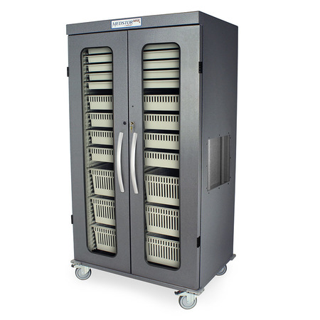 HARLOFF Double Column Steel Medical Storage Cabinet w/ Standard Key Lock MSPM82-00GK